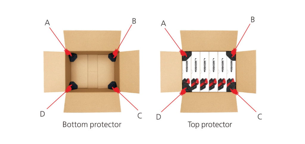 Corner guards protector to your goods